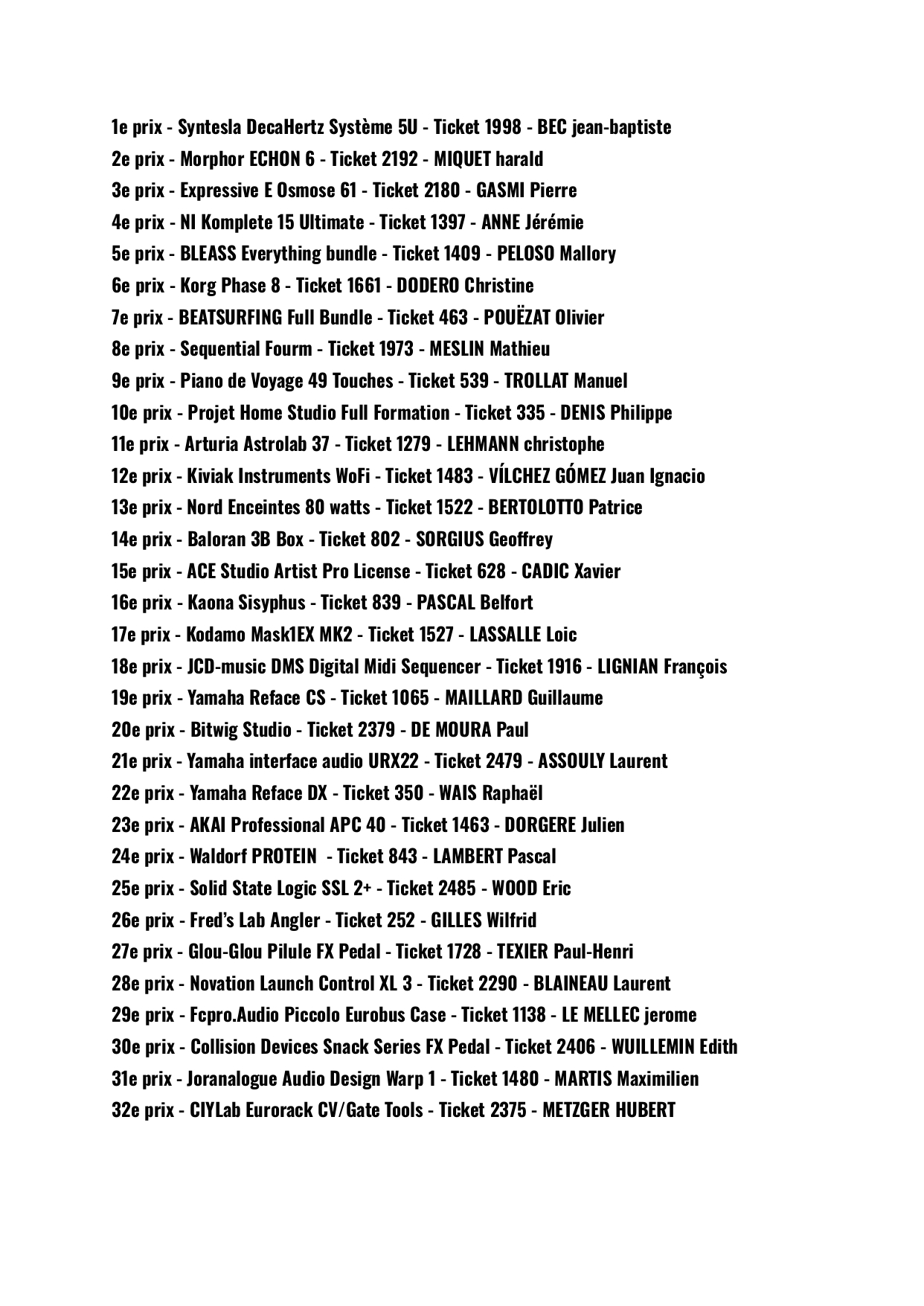 SynthFest 2026 - Tombola - Raffle - Gagnants